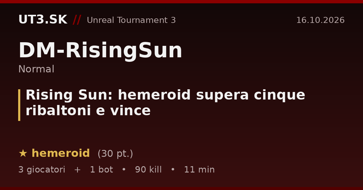 Rising Sun: hemeroid supera cinque ribaltoni e vince