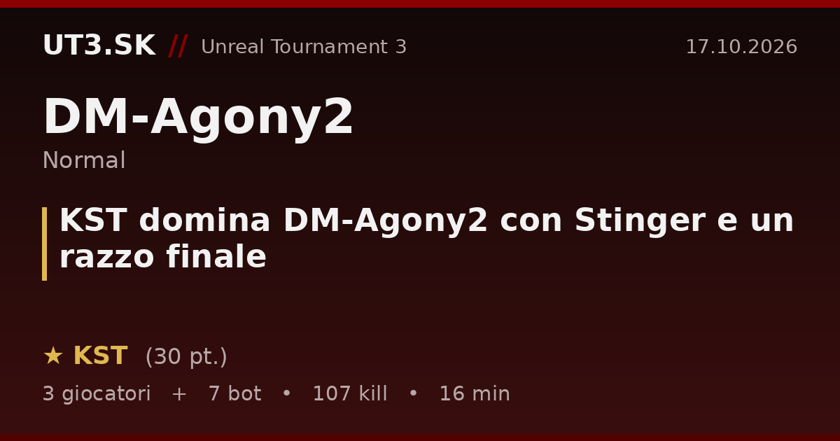 KST domina DM-Agony2 con Stinger e un razzo finale