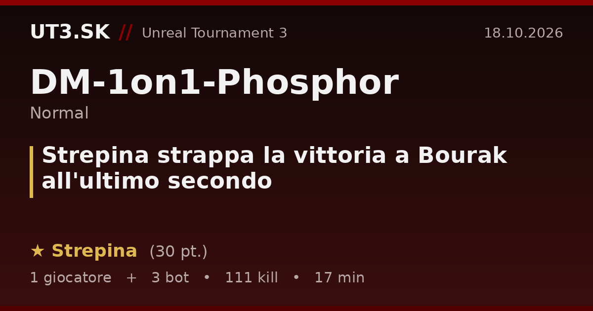 Strepina strappa la vittoria a Bourak all'ultimo secondo