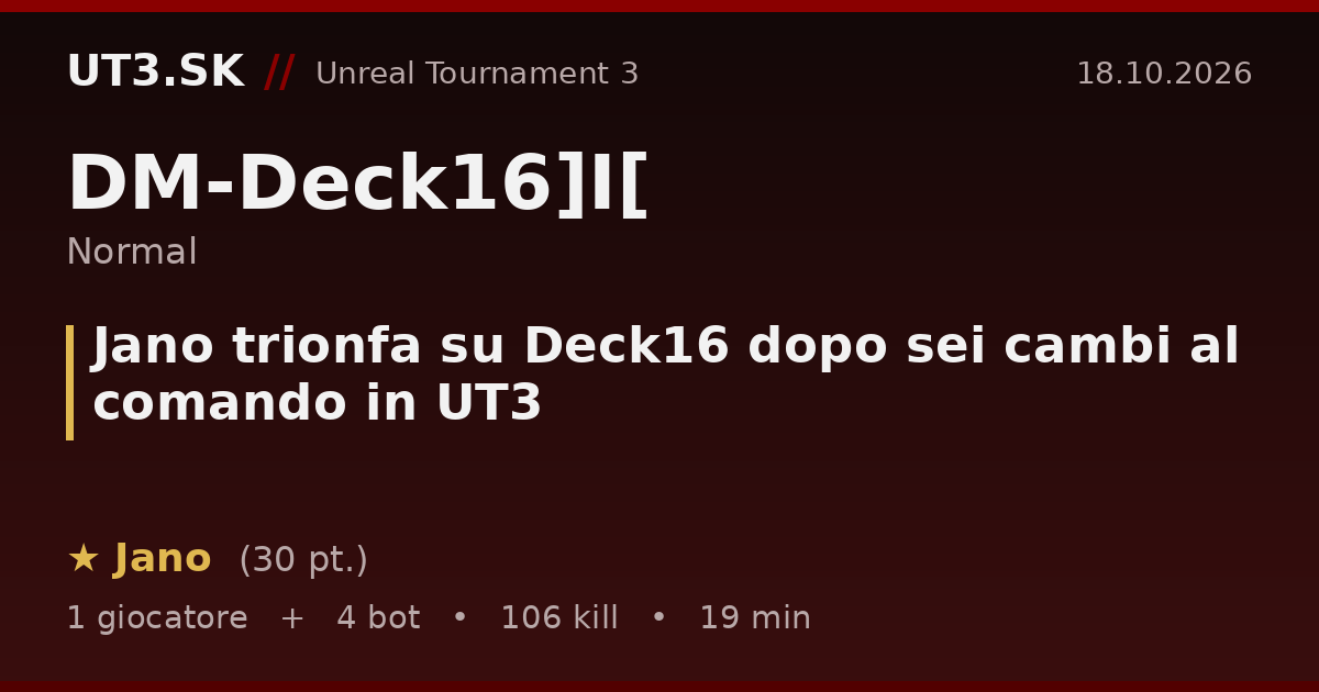 Jano trionfa su Deck16 dopo sei cambi al comando in UT3