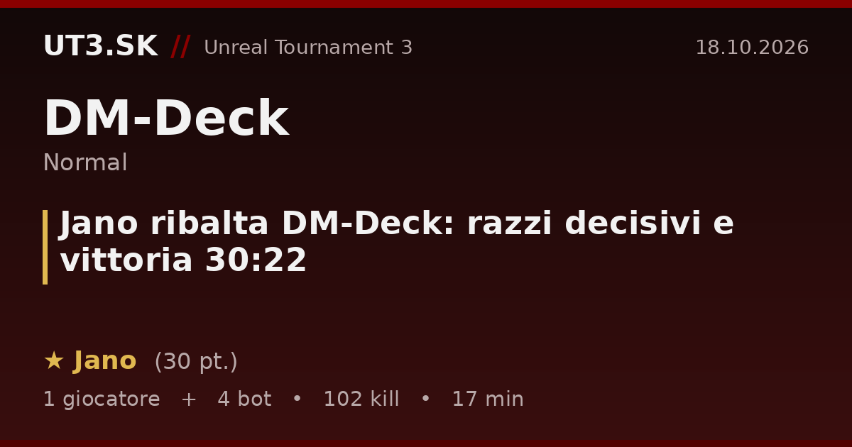 Jano ribalta DM-Deck: razzi decisivi e vittoria 30:22
