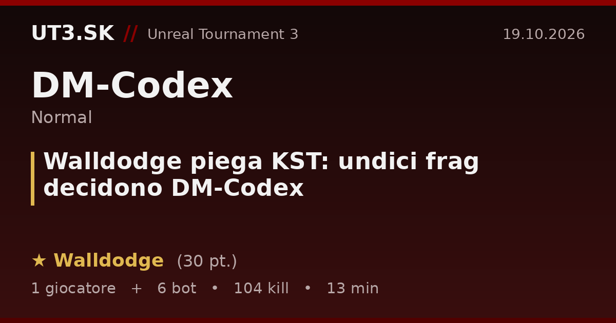 Walldodge piega KST: undici frag decidono DM-Codex