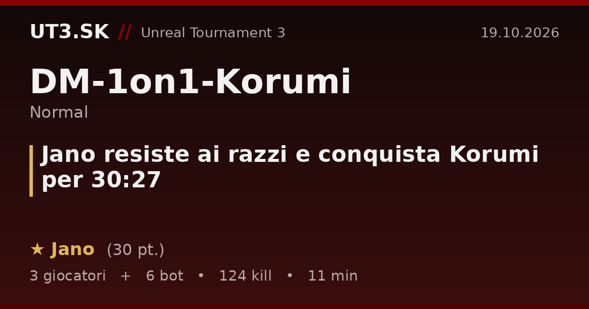 Jano resiste ai razzi e conquista Korumi per 30:27
