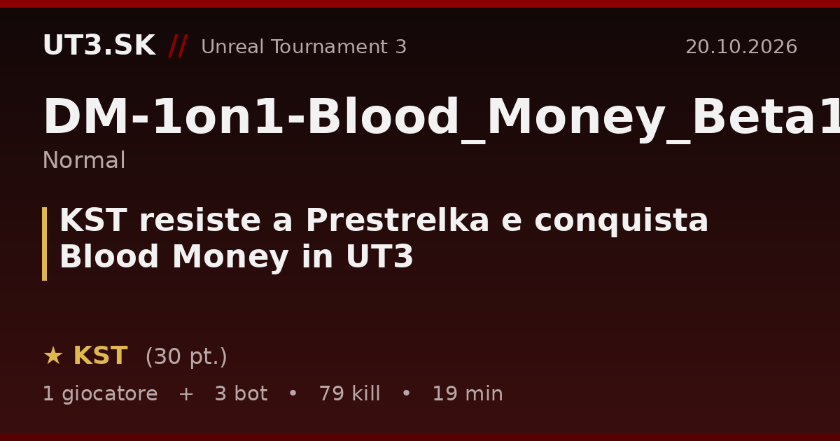 KST resiste a Prestrelka e conquista Blood Money in UT3