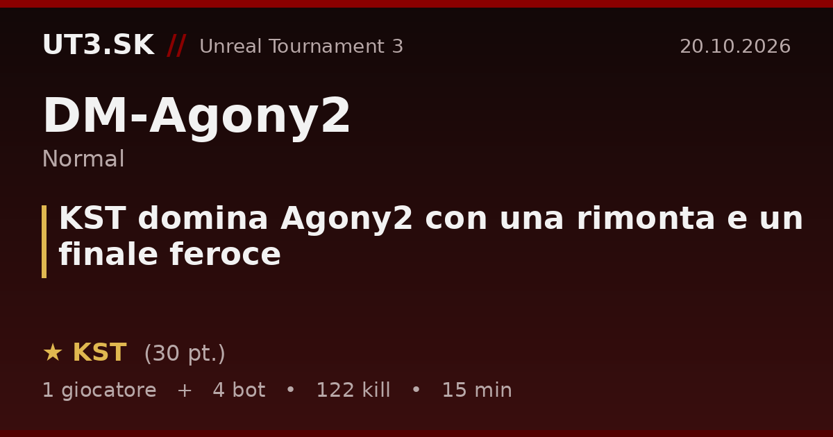 KST domina Agony2 con una rimonta e un finale feroce