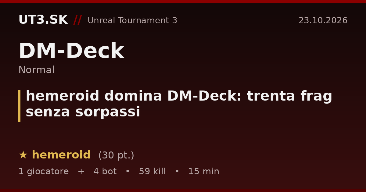 hemeroid domina DM-Deck: trenta frag senza sorpassi
