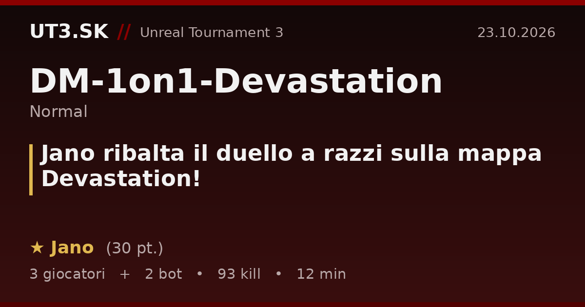 Jano ribalta il duello a razzi sulla mappa Devastation!