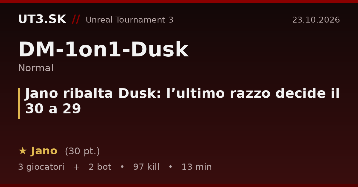 Jano ribalta Dusk: l’ultimo razzo decide il 30 a 29