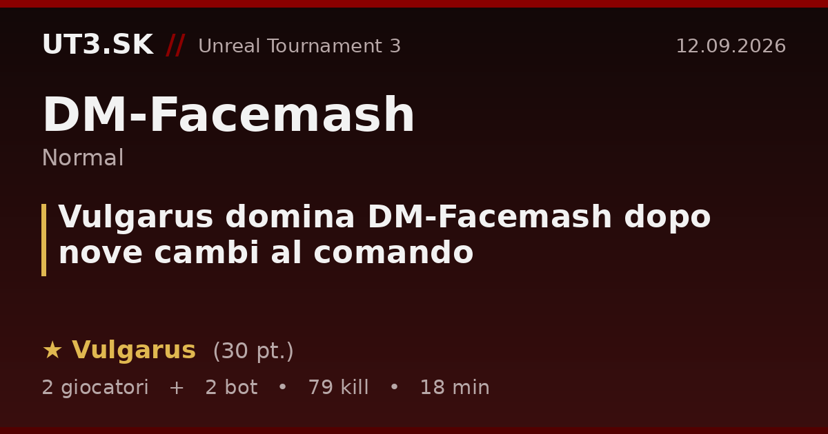 Vulgarus domina DM-Facemash dopo nove cambi al comando