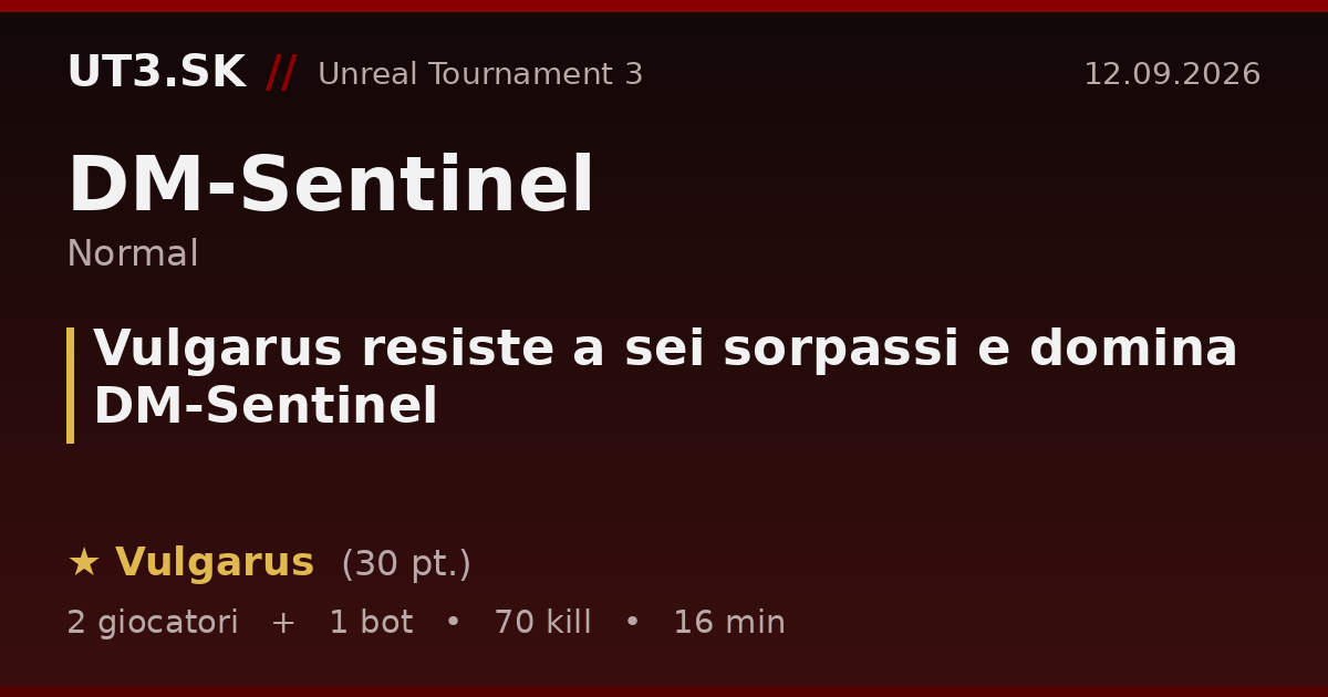 Vulgarus resiste a sei sorpassi e domina DM-Sentinel