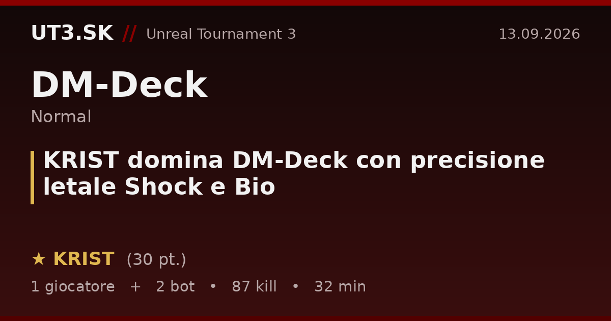 KRIST domina DM-Deck con precisione letale Shock e Bio