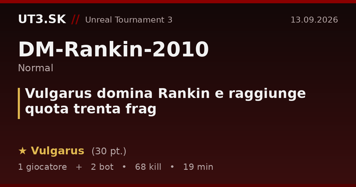 Vulgarus domina Rankin e raggiunge quota trenta frag