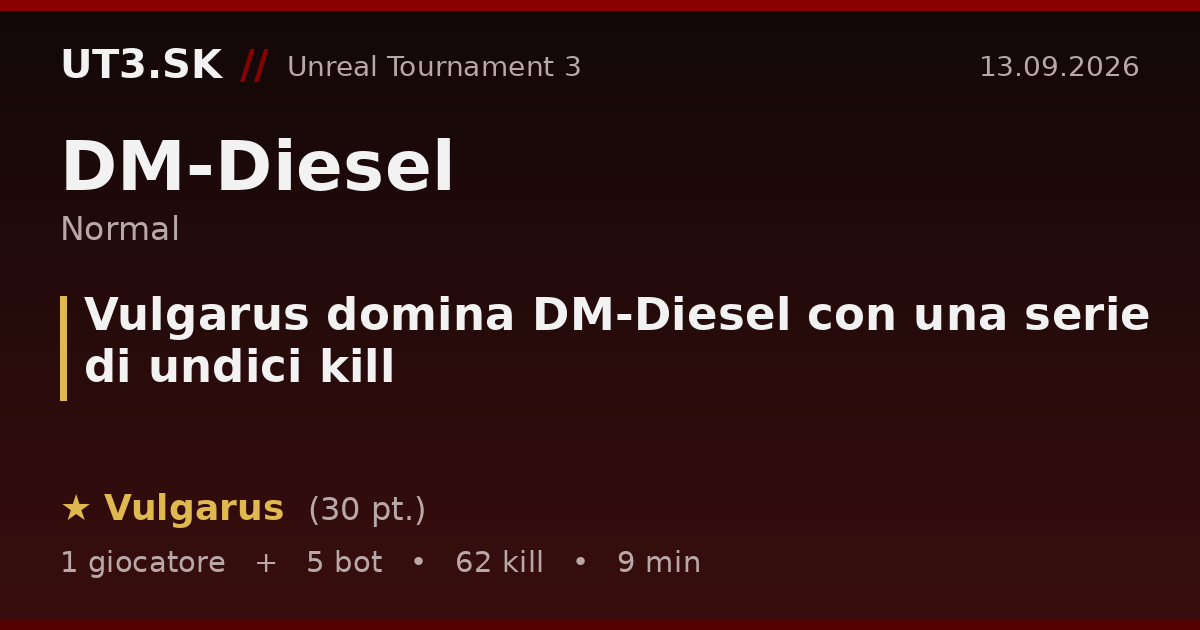 Vulgarus domina DM-Diesel con una serie di undici kill