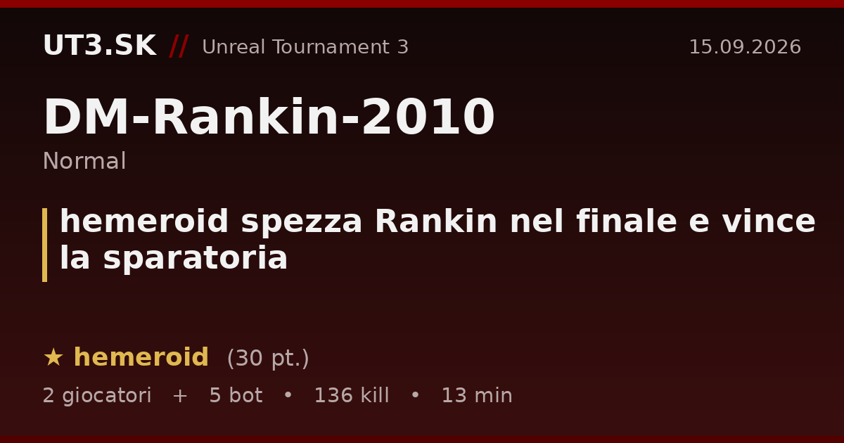 hemeroid spezza Rankin nel finale e vince la sparatoria