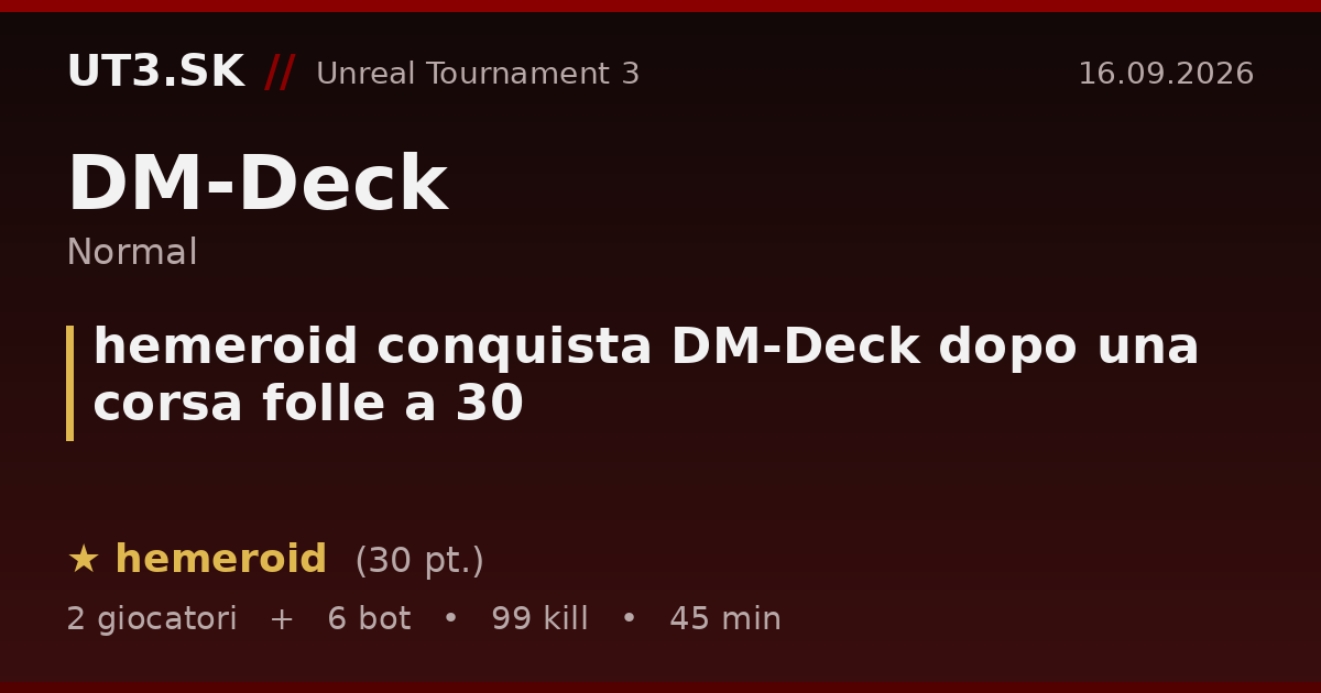 hemeroid conquista DM-Deck dopo una corsa folle a 30