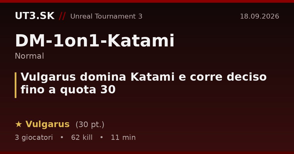 Vulgarus domina Katami e corre deciso fino a quota 30
