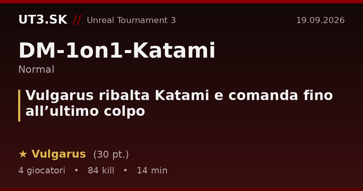 Vulgarus ribalta Katami e comanda fino all’ultimo colpo