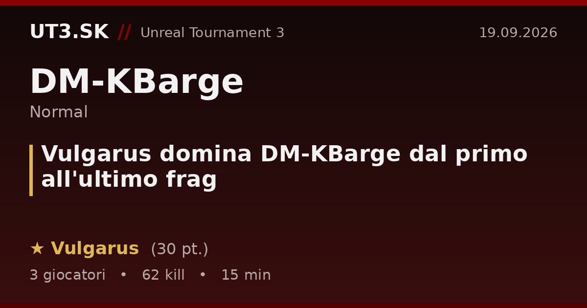 Vulgarus domina DM-KBarge dal primo all'ultimo frag