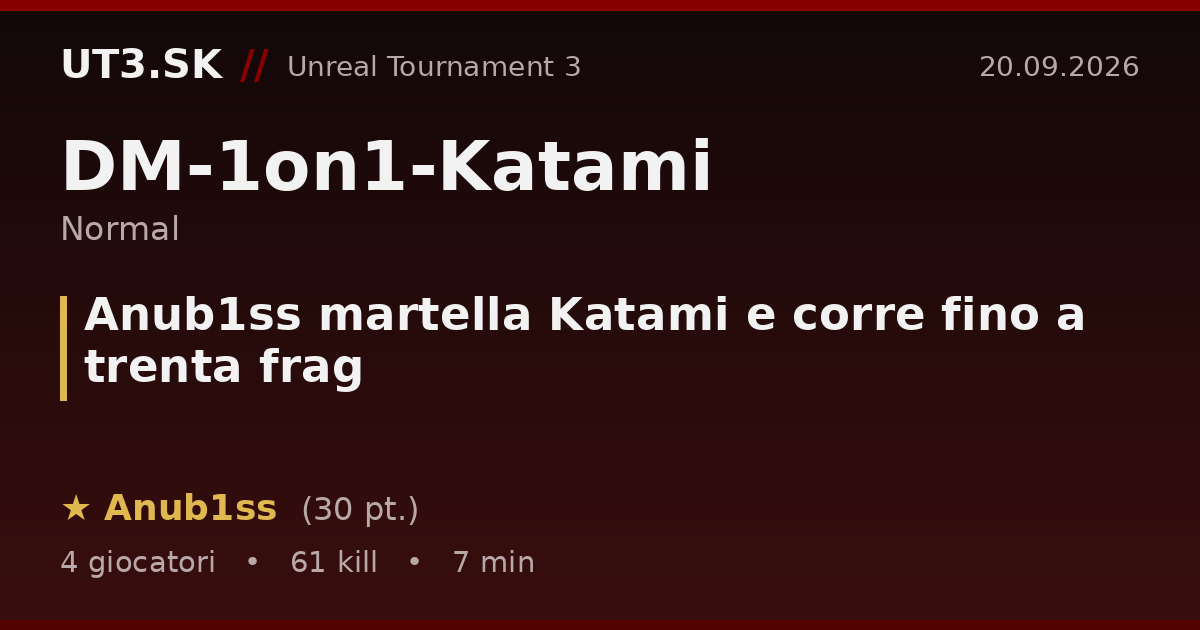 Anub1ss martella Katami e corre fino a trenta frag
