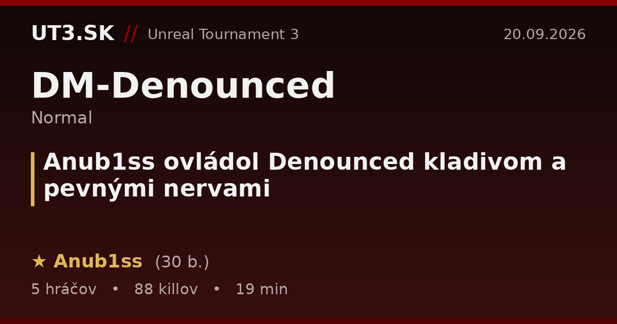 Anub1ss ovládol Denounced kladivom a pevnými nervami
