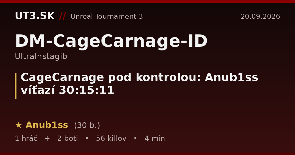 CageCarnage pod kontrolou: Anub1ss víťazí 30:15:11