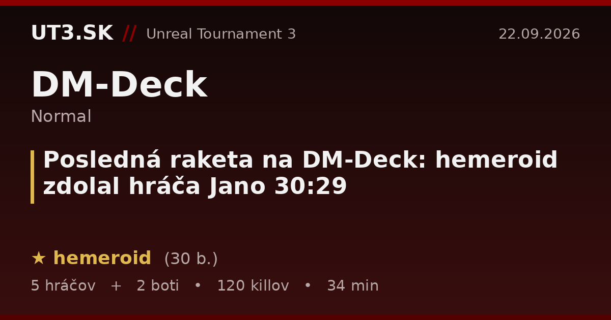 Posledná raketa na DM-Deck: hemeroid zdolal hráča Jano 30:29