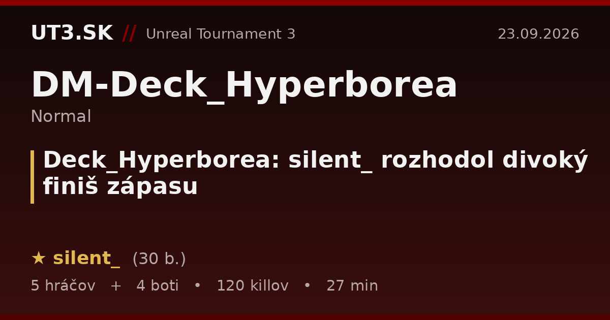 Deck_Hyperborea: silent_ rozhodol divoký finiš zápasu