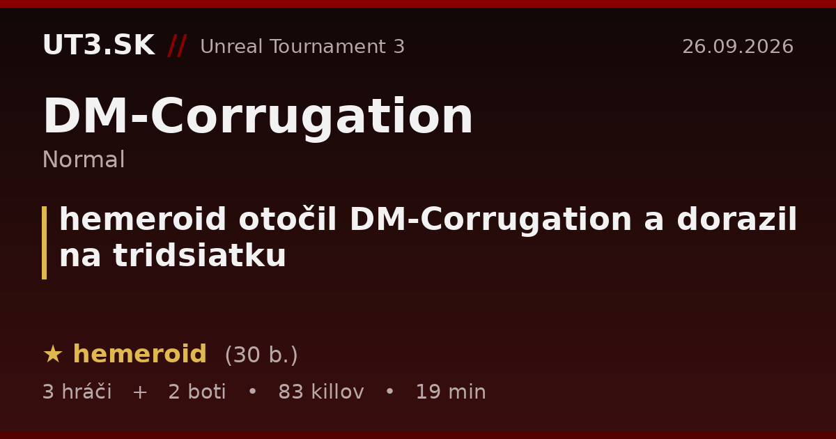 hemeroid otočil DM-Corrugation a dorazil na tridsiatku