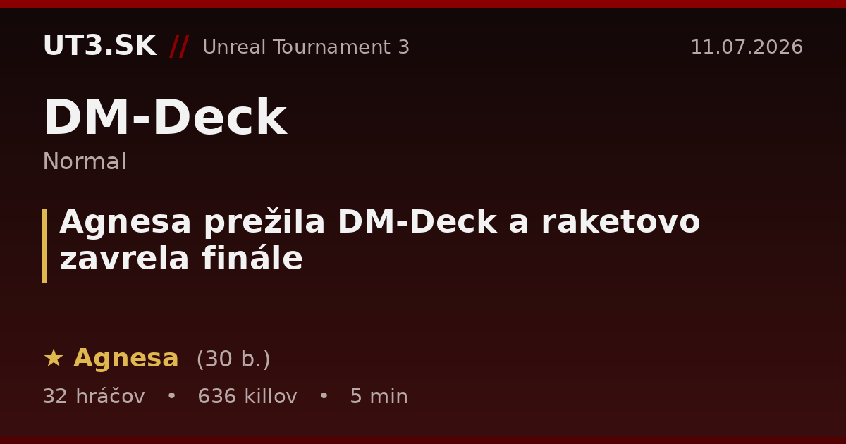 Agnesa prežila DM-Deck a raketovo zavrela finále