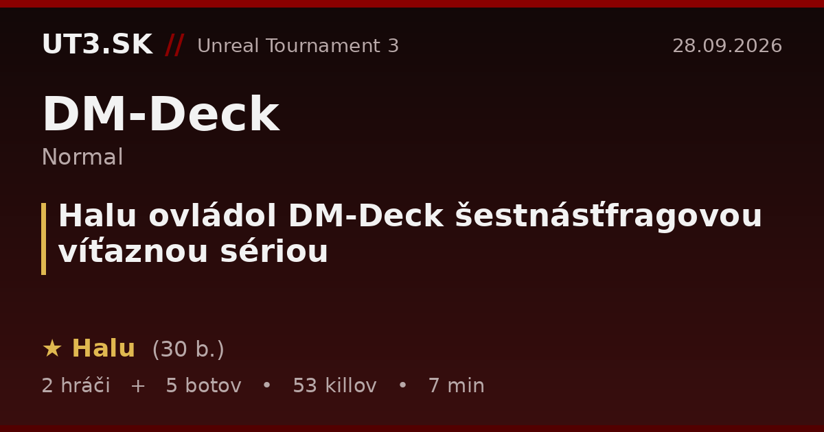 Halu ovládol DM-Deck šestnásťfragovou víťaznou sériou