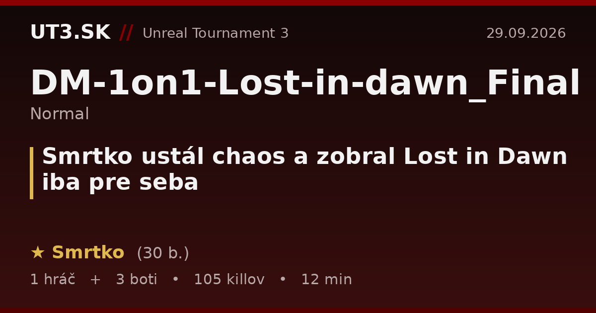 Smrtko ustál chaos a zobral Lost in Dawn iba pre seba