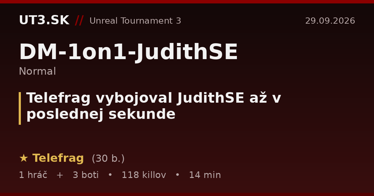 Telefrag vybojoval JudithSE až v poslednej sekunde