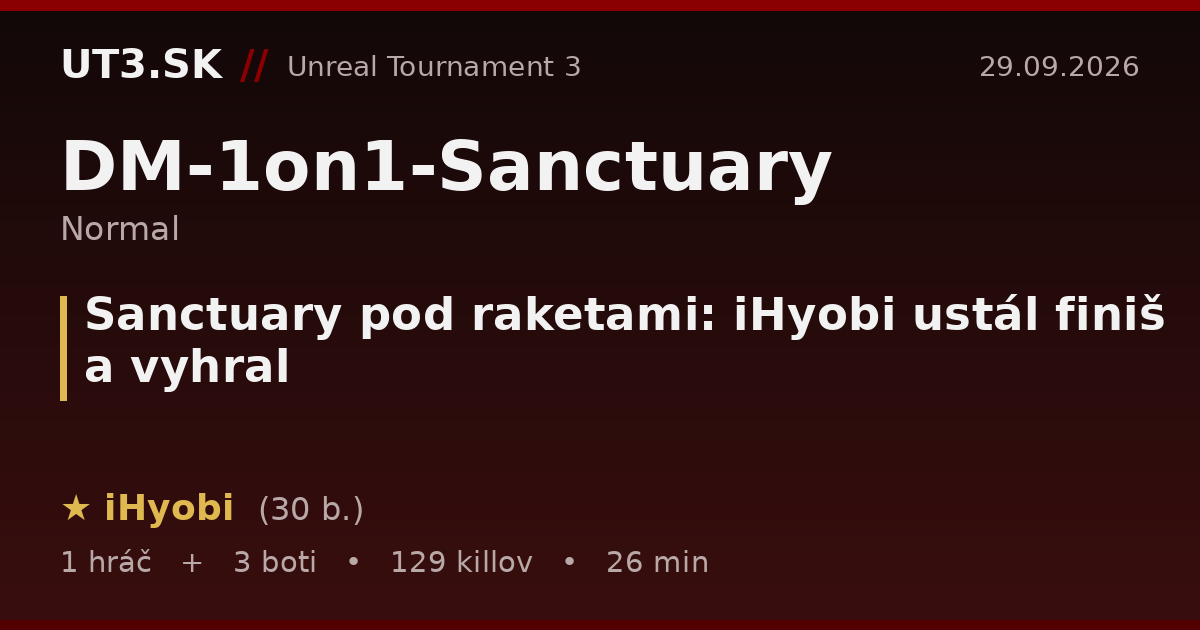 Sanctuary pod raketami: iHyobi ustál finiš a vyhral