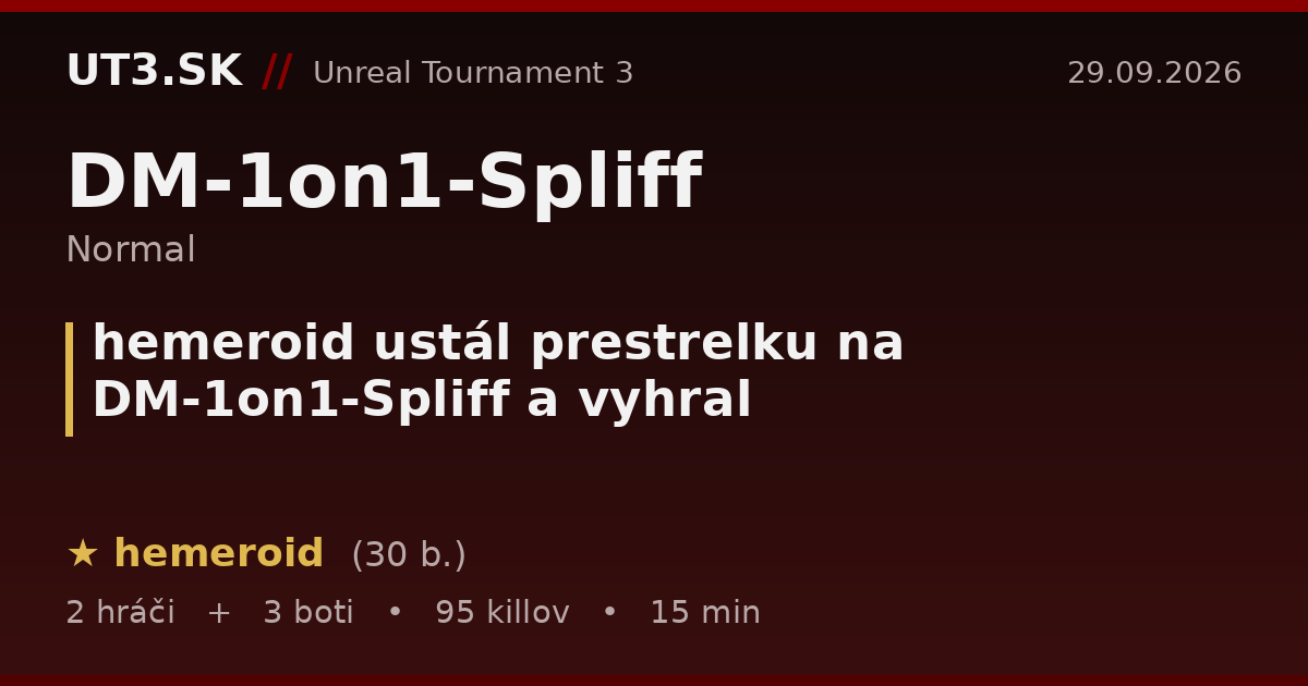 hemeroid ustál prestrelku na DM-1on1-Spliff a vyhral