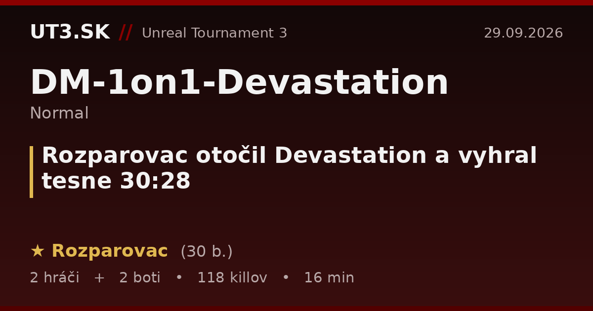 Rozparovac otočil Devastation a vyhral tesne 30:28