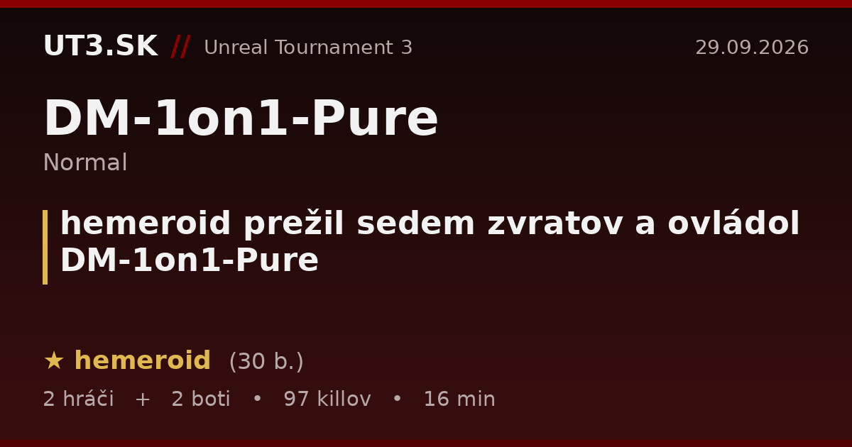 hemeroid prežil sedem zvratov a ovládol DM-1on1-Pure