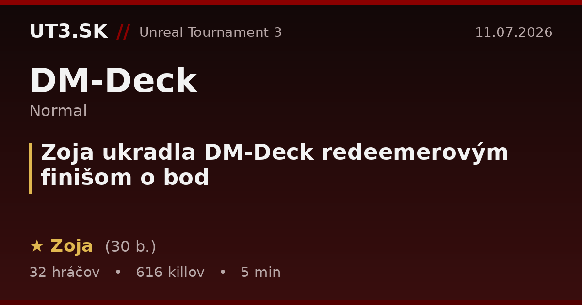 Zoja ukradla DM-Deck redeemerovým finišom o bod