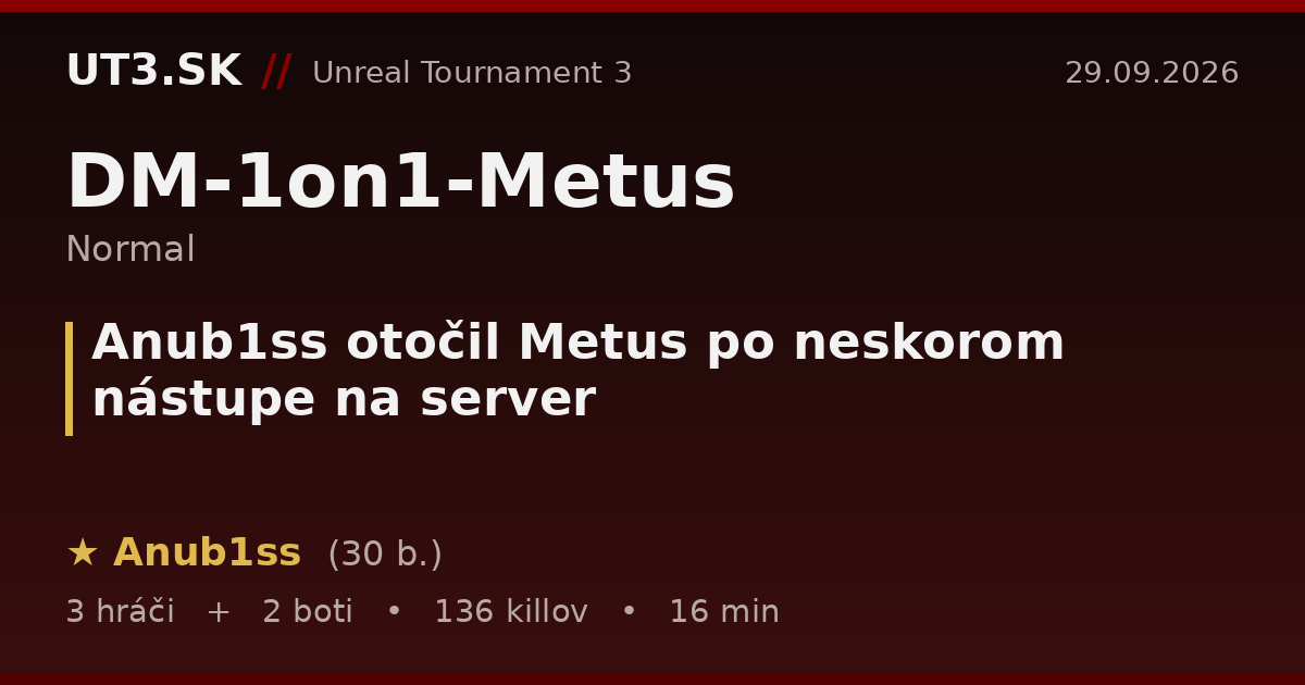 Anub1ss otočil Metus po neskorom nástupe na server