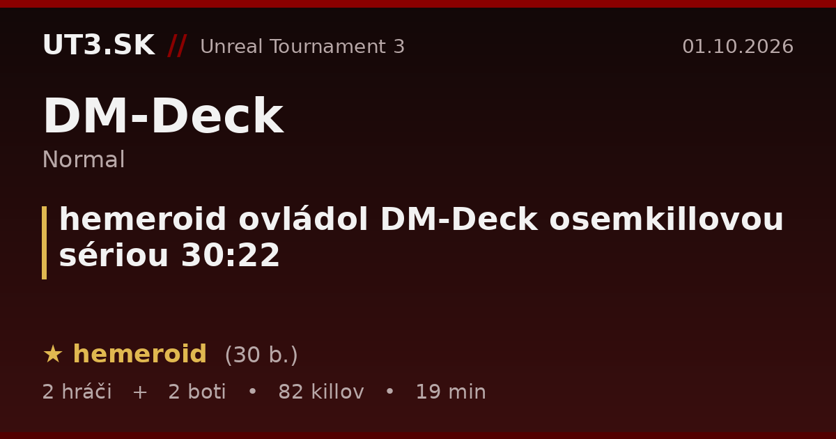hemeroid ovládol DM-Deck osemkillovou sériou 30:22