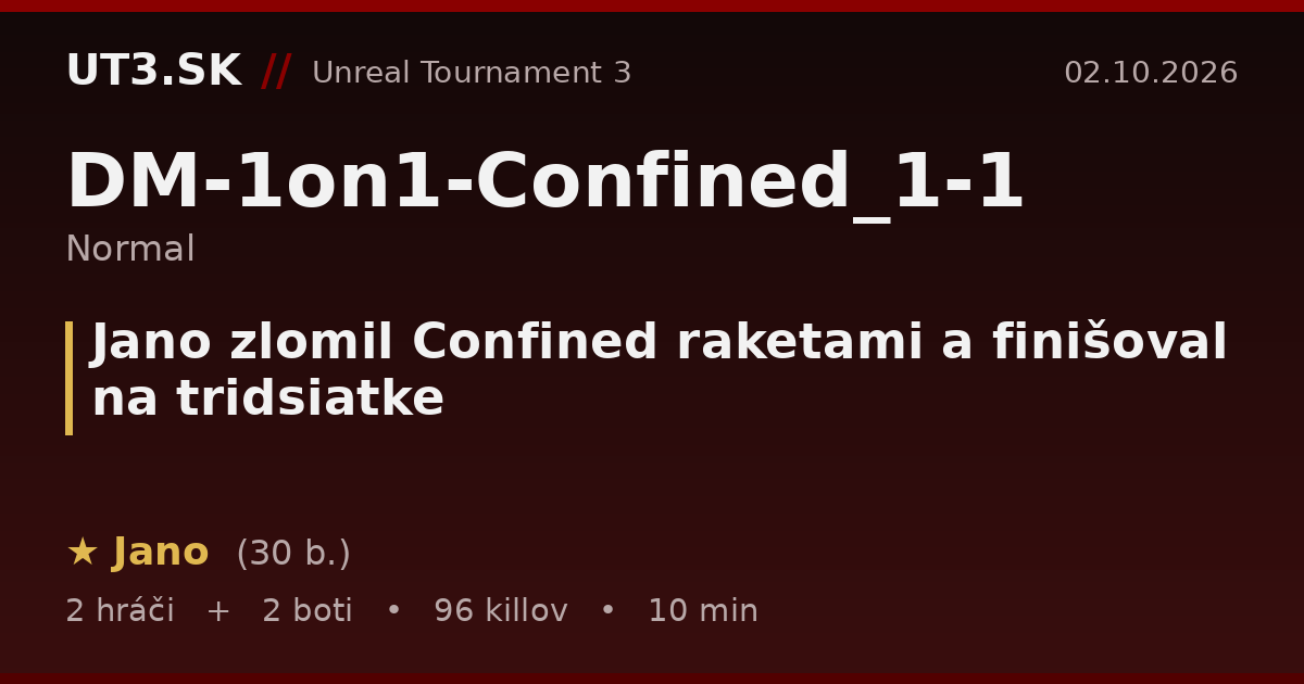 Jano zlomil Confined raketami a finišoval na tridsiatke