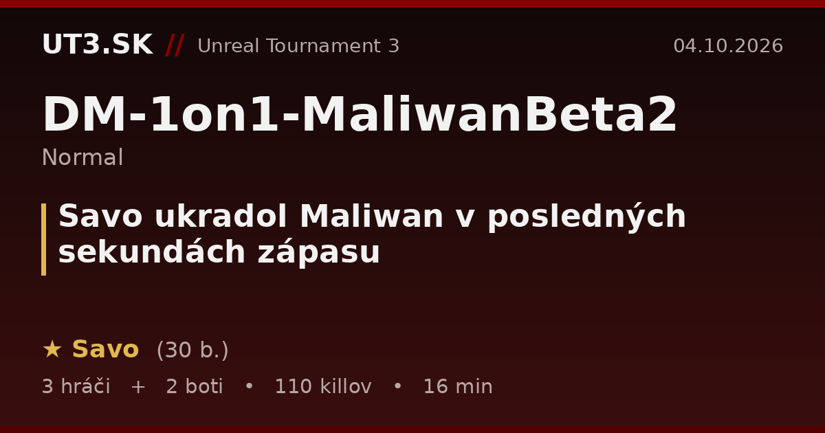 Savo ukradol Maliwan v posledných sekundách zápasu