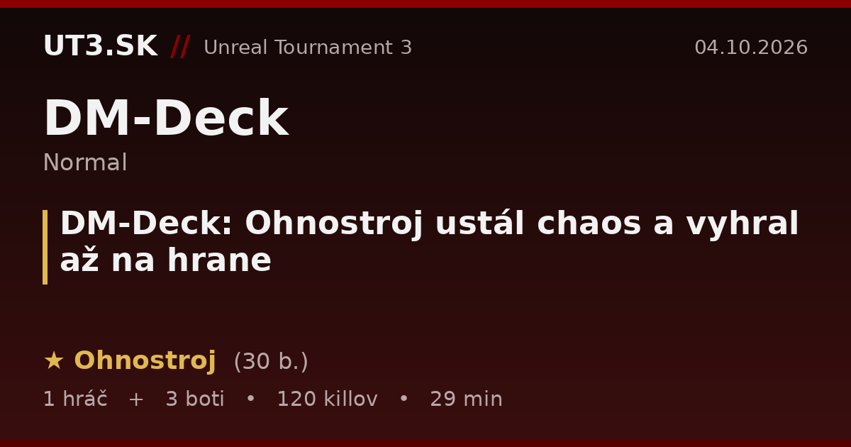 DM-Deck: Ohnostroj ustál chaos a vyhral až na hrane