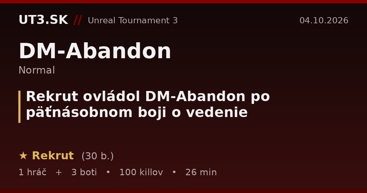 Rekrut ovládol DM-Abandon po päťnásobnom boji o vedenie