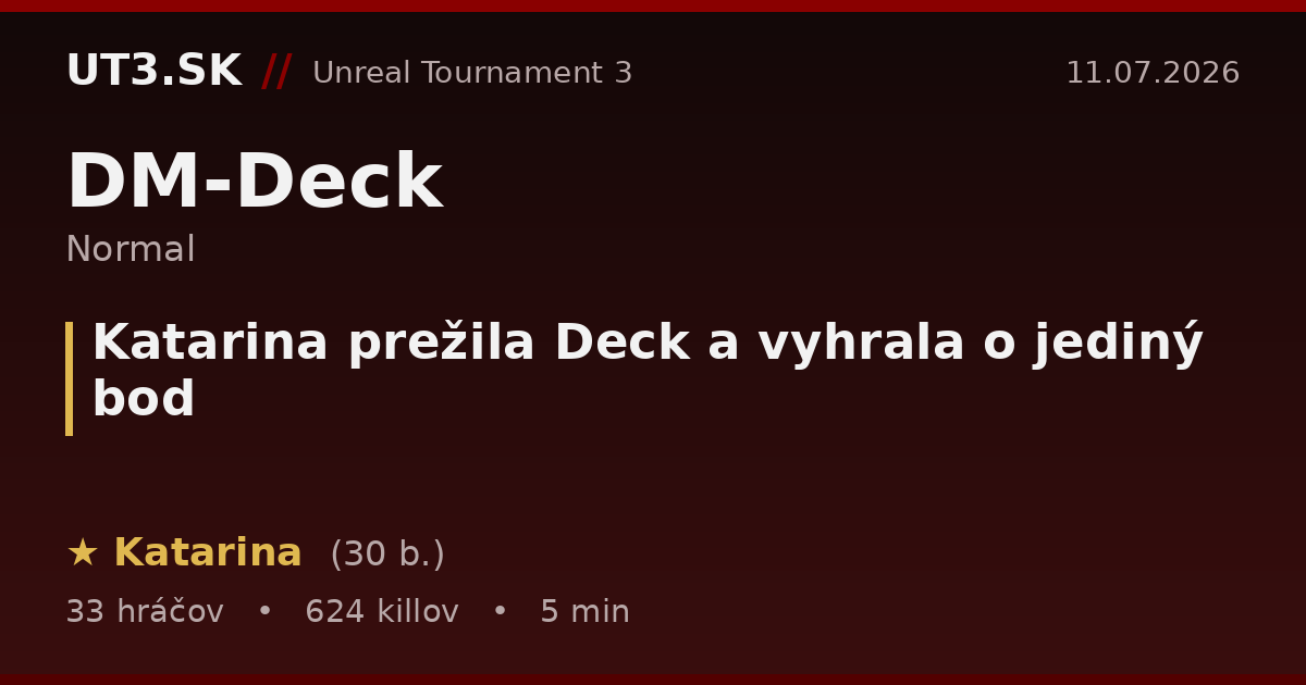 Katarina prežila Deck a vyhrala o jediný bod