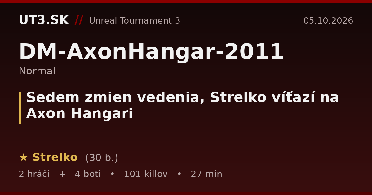 Sedem zmien vedenia, Strelko víťazí na Axon Hangari