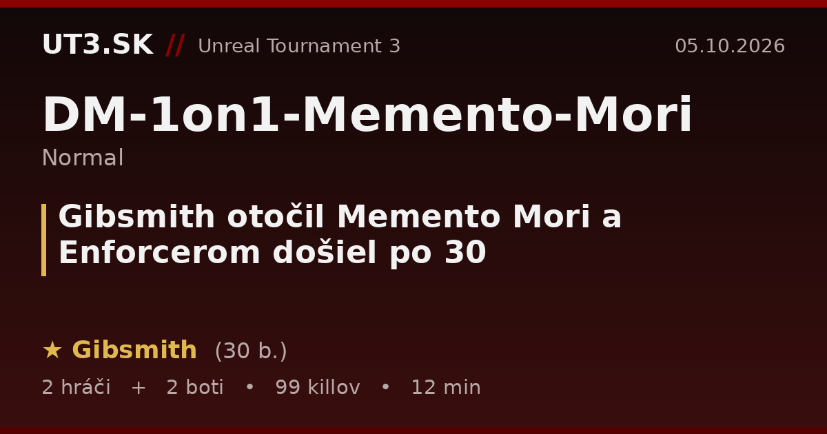 Gibsmith otočil Memento Mori a Enforcerom došiel po 30