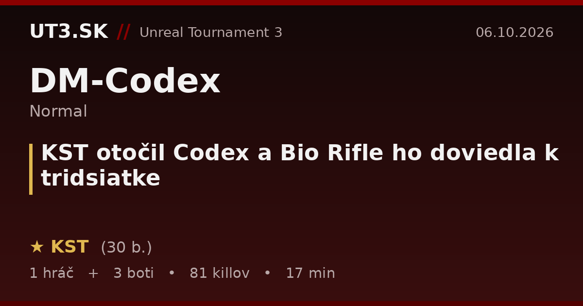KST otočil Codex a Bio Rifle ho doviedla k tridsiatke