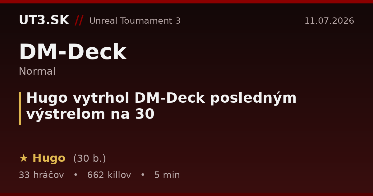 Hugo vytrhol DM-Deck posledným výstrelom na 30