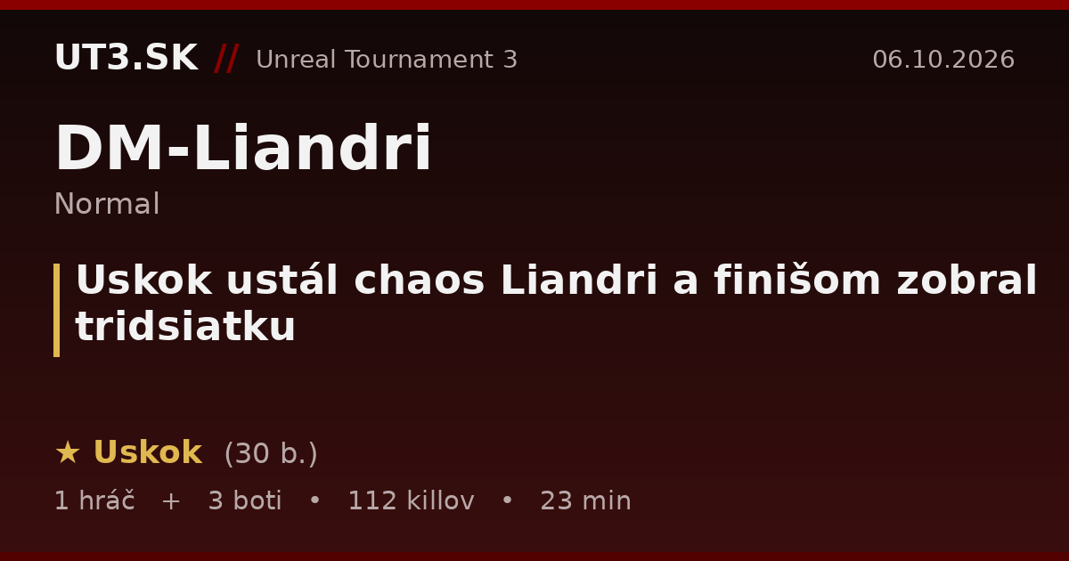 Uskok ustál chaos Liandri a finišom zobral tridsiatku
