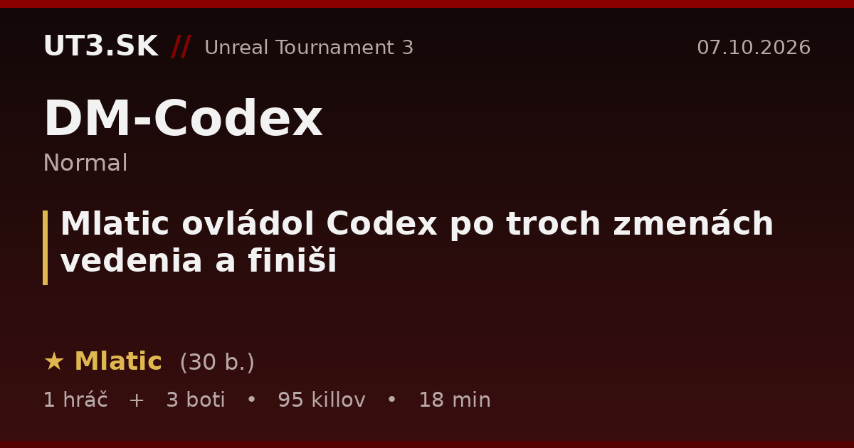 Mlatic ovládol Codex po troch zmenách vedenia a finiši